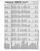 Zenith Carb Specifications 025.jpg